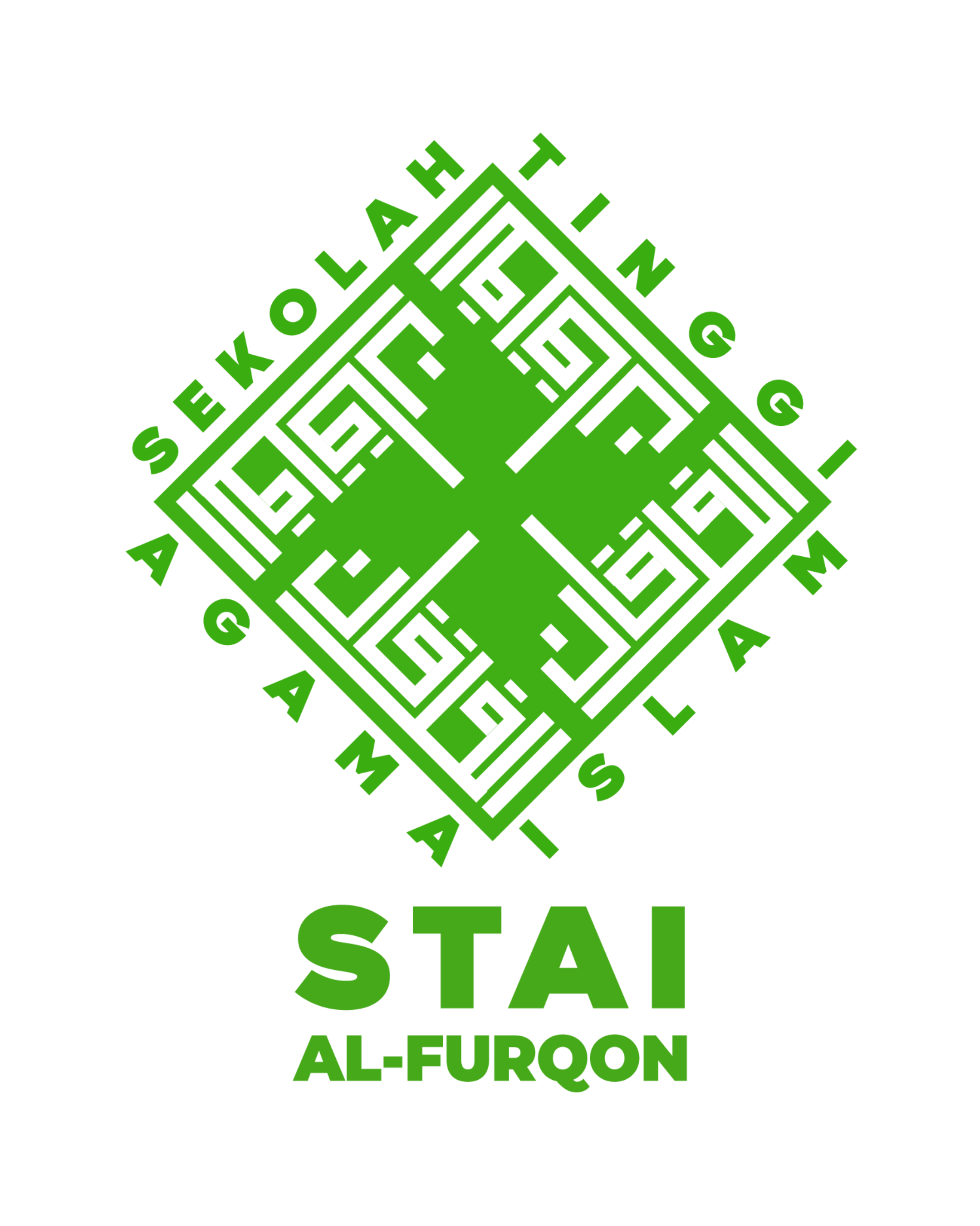 STAI Al-Furqon